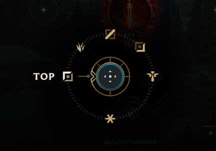 explanation about league of legends